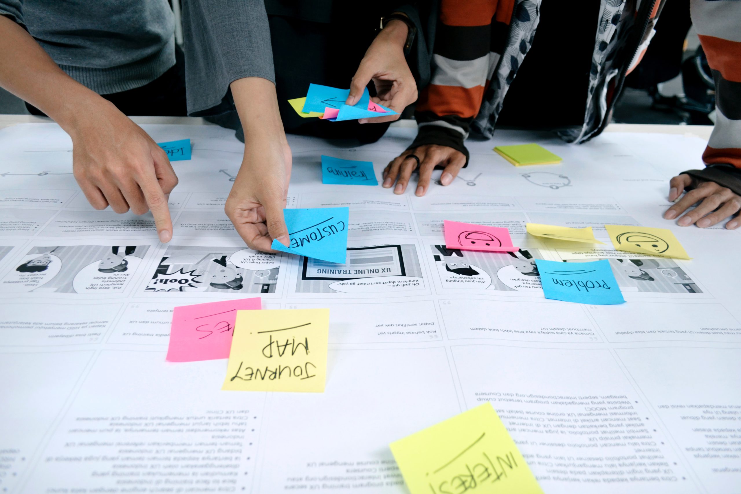 How to create the best user research plan? Creating a user research plan.