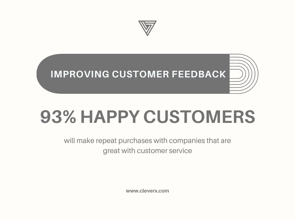 Improving customer feedback through survey panels